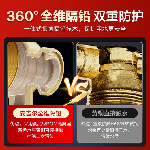 Angel pre-filter household backwash full copper tap water whole house large flow central water purifier 3524 third-generation upgraded model front-end faucet filter element
