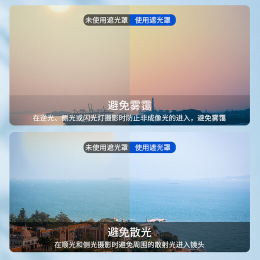 JJC eignet sich für Canon EF 50 f/1.8 STM Haube der dritten Generation, kleiner Spucknapf, 49-mm-Fixfokusobjektiv 90D 80D 70D 800D SLR-Kamerazubehör ES-68