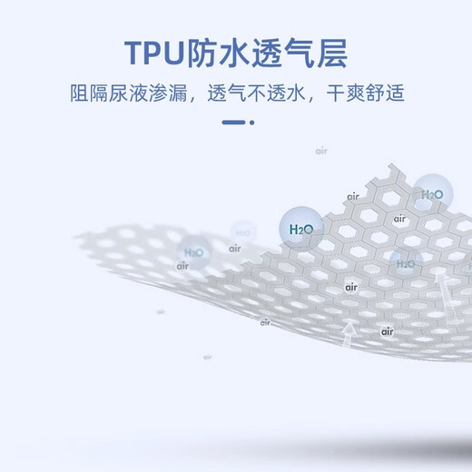 棉之润婴儿纯棉隔尿垫婴儿可水洗隔尿垫宝宝用品姨妈防漏垫防水床单 小恐龙款 【50*70cm】1条装
