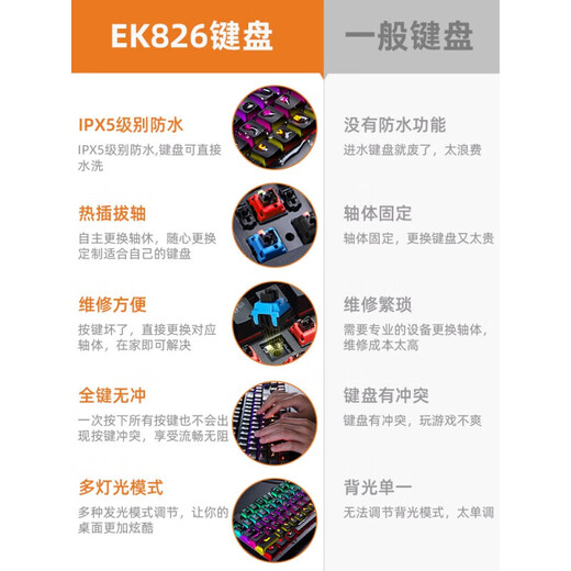 达尔优EK826黑色防水防尘插拔红外轴机械键盘台式笔记本电脑有线游戏电竞家用办公CF吃鸡LOL混光 【青轴】 官方标配
