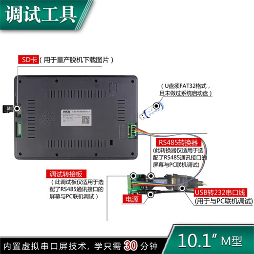Kaiyuanda 1024*600 6P interface AV input M series with shell medical grade serial port screen 485 resistor