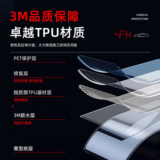 3M car protective film tpu invisible car cover full car painted rhino leather anti-scratch and anti-collision self-healing transparent film 10cm*5M full car door
