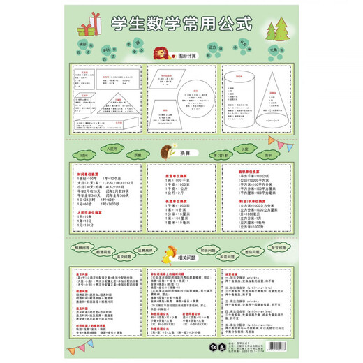 BEIZU Grundschule Mathematics Unit Conversion Tabelle Nebendiagramm Gemeinsame Formeln für Grundschüler der zweiten Grundschule Lernen Wandaufkleber Conversion Table Grundschule Einheit Conversion Table Tabelle