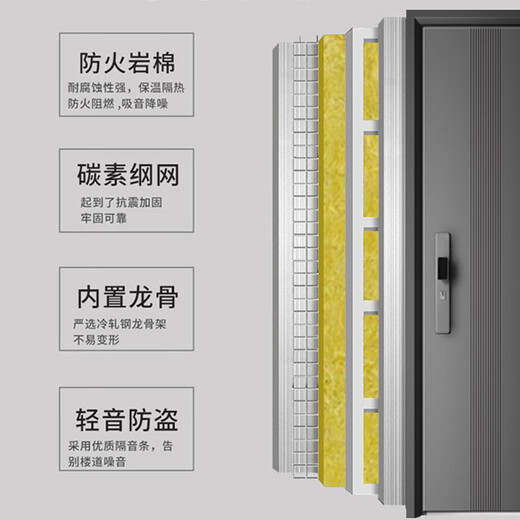 挺固加厚甲级防盗门入户门+防撬防爆安全门子母门+防火岩棉填充＋智能锁人脸识别 氟碳灰 2150*1050【单门，开向可选】 机械锁
