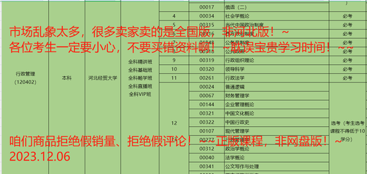 2025 Hebei Provinz Selbsterprüfung 040106 Vorschulbildungsprüfung Videokurs Online-Klassenjahre Reale Fragen Lehrbücher All dies oben (Juhuasuan ist mehr als 90% stark 12353 Vorschulkinderpsychische Gesundheit und Nachhilfe