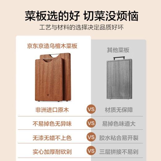 Jingdong Tokyo made ebony whole wood cutting board thickened cutting board solid wood chopping board panel household mildew-proof chopping board 40*27*2.5cm