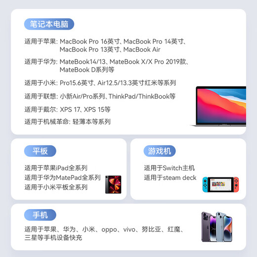 Nubia Red Magic Deuterium Front 120W/100WPPS three-port gallium nitride charging head PD45W adapts to 11Pro+/10SPro+/esports tablet 3Pro Apple 17ProMax notebook wiring