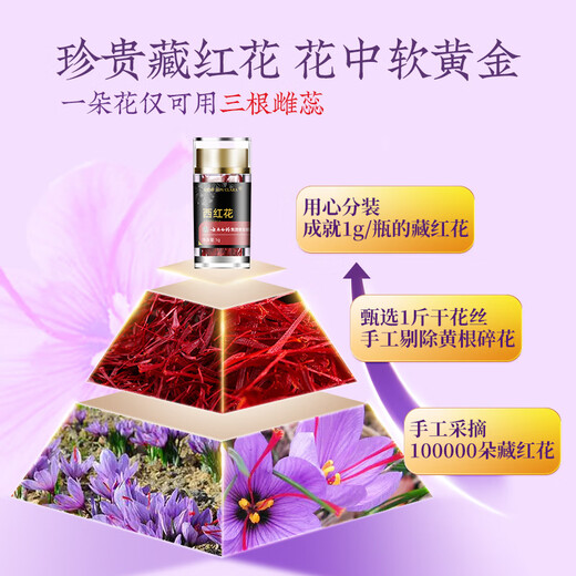 Gonghetang 1 gram saffron Gonghetang Selected Special Excellent Saffron Full-length Filk Saffron Women's Tonics for Elders