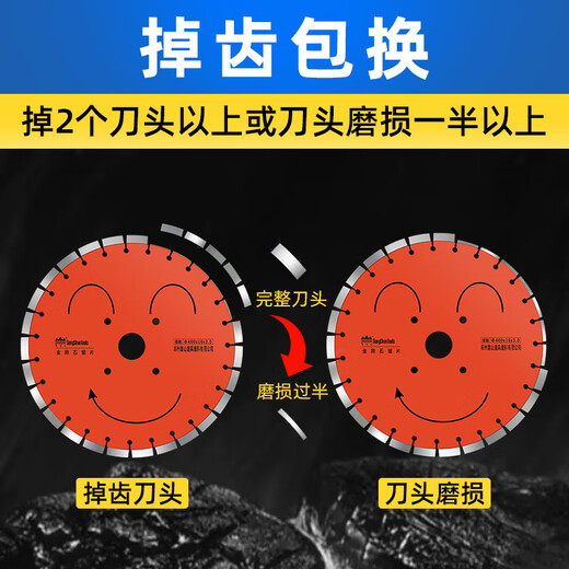 Borage 400 type road cutting blade diamond saw blade Huanghe Tornado brand road cutting machine special Songshan Qikeduo 400 type knife god