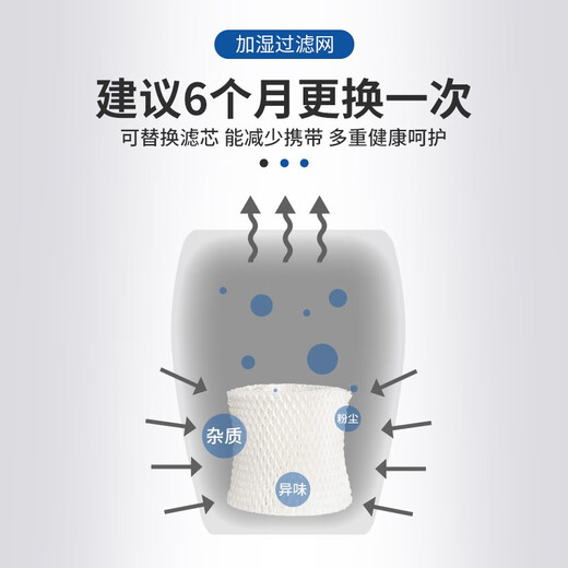 净力士适配飞利浦加湿器HU4801HU4802HU4803HU4811过滤网滤芯HU4102升级款 配飞利浦加湿器滤网HU4101-9854