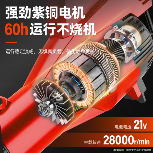 德立士充电式鼓风机无线暴风枪吹灰机强力吹风机大功率工业用吹树叶除尘 DS终极-红3888TV1电1充-6极速