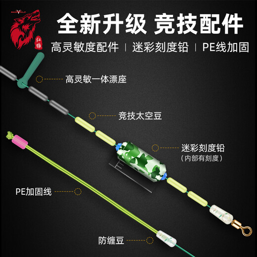 Red Wolf Line Group Fishing Line Main Line Competition Black Pit Finished Fishing Line Taiwan Fishing Main Line Fishing Fishing Line Fishing Gear Fishing Supplies 2.7m Line Clip 1.0# Main Line