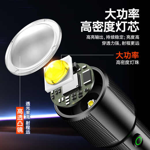 Philips (PHILIPS) flashlight strong light flashlight super bright 200000 through the sky household small military outdoor lighting emergency light SFL2203