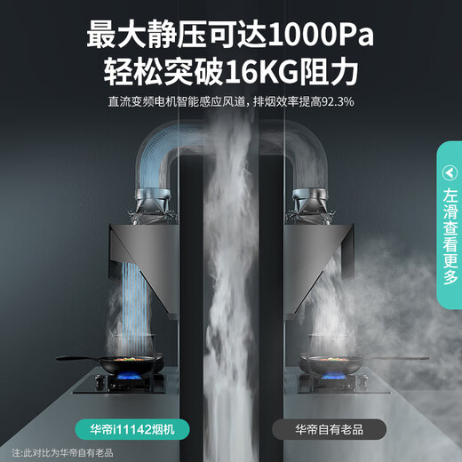 华帝（VATTI） i11142国家政府补贴官方顶侧双吸油烟机家用 24立方大吸力挥手自清洗 变频烟感巡航 黄金直角近吸舱 1000Pa静压 天机系列 黑色