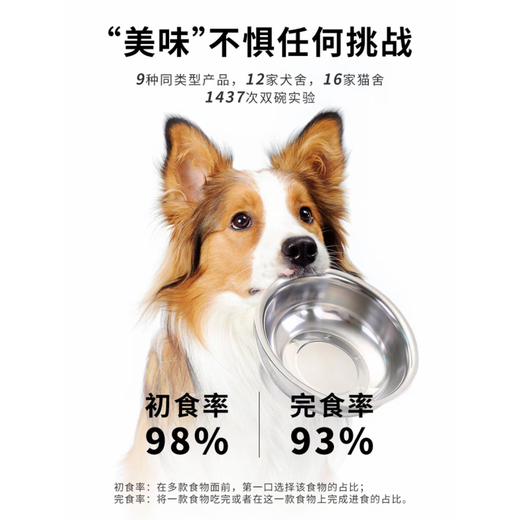 OIMG chicken liver powder homemade cat rice and dog food food attractant picky eaters appetizer hair gills export Japanese pet food raw bone and meat companion sealed bottle* export food grade (200g + get 2