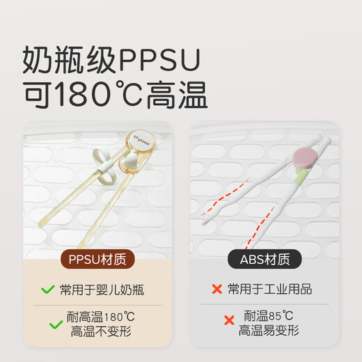 Shixi ppsu children's chopstick training chopsticks 1-3-6 years old infants learn chopsticks baby tiger mouth practice chopsticks