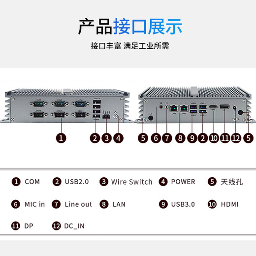 Yanqin Industriecomputer Core 8. Generation 10. Generation 12. Generation eingebetteter lüfterloser Industriecomputer Dual-Netzwerk 6 serieller Port Industriesteuerungshost unterstützt Linux-System Mini-Industriecomputer I5-1235U 8G Speicher/256G Solid-State-Laufwerk