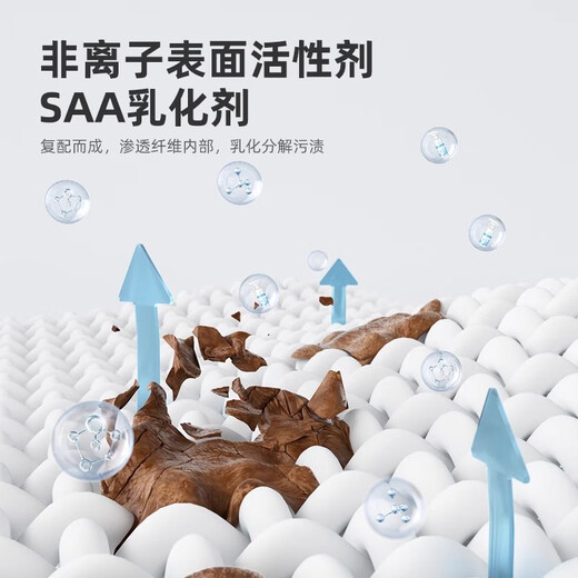 ZhongSanqing non-ionic clothing emulsifier penetrant degreasing down jacket cleaning agent dry cleaning agent collar cleaner