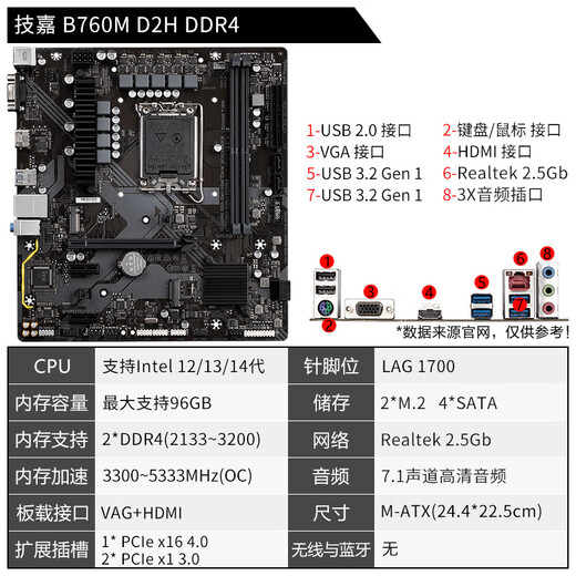Gigabyte 13.12.14 Generation CPU Motherboard I3 14100f 13100f 12100f gestreutete Tablets Board U SET B760M D2H DDR4 12 Generation I3-12100F gestreutete Tabletten [drei Jahre der Ladenversicherung]