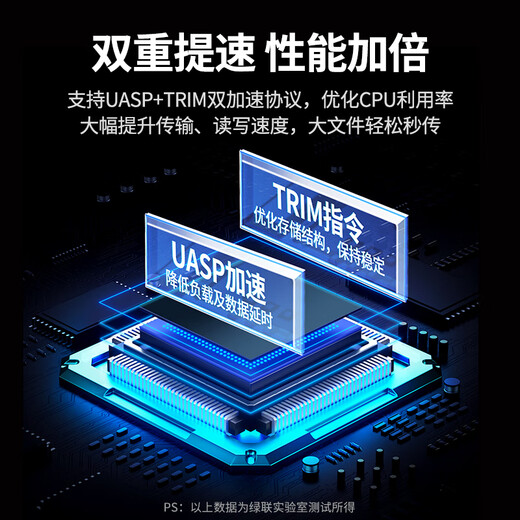绿联  USB3.0移动硬盘盒 2.5英寸外置硬盘盒 适用笔记本电脑台式机外接SATA串口SSD固态机械硬盘盒子