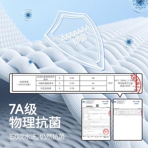 MUJI grade 7A antibacterial 100% pure cotton skin-friendly and non-shedding Xinjiang cotton strong water-absorbent men's high-end large bath towel