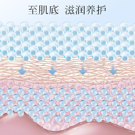 Fuchiting 20% Vitamin E Urea Cream Cream Ointment Body Lotion for Chapped Hands and Feet Hand Cream Improves Chicken Skin Cutin Moisturizing Face Cream Upgraded 20% Urea Cream 150g*2 150g/bottle