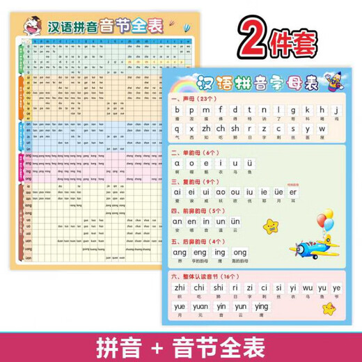 Shantoulin Village Anfangsvokale und letzte Vokale als Ganzes, Silbentisch, Audio -Bild, chinesische Pinyin -Alphabet -Wandaufkleber, volle Schreibweise von Kindern [1 Bild] Chinesisches Pinyin -Alphabet