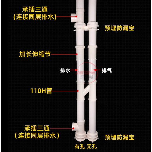 PVC pre-embedded eccentric adjustment water stop casing 110 leak-proof secondary leakage direct water processor pipe fittings with hole 75 with cover 10 cm pure national standard