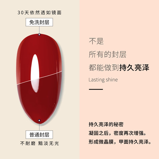 CandyMoyo 60-day long-lasting nail polish glue needs phototherapy lamp to dry the base glue sealer, ice penetrates the diamond base glue sealer set