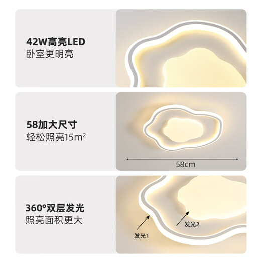 永智中山卧室灯吸顶灯现代简约主卧房间灯2024年新款云朵儿童房间灯具 B【云中云】护眼高显色】白色39c
