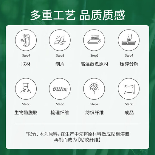 Meiya Bamboo Fiber Dishwashing Towel 23*18cm 10 pieces, not easy to get oily and lint-free, kitchen cleaning rag absorbs water and wipes the table