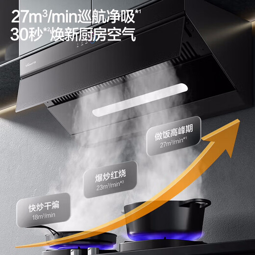 万和（Vanward）家用侧吸式抽油烟机  厨房油烟机 27m³巡航风量直流变频1050Pa大风压 WJ930 家电国家补贴