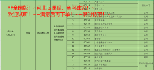 2025 Hebei Provinz Selbsterprüfung 040106 Vorschulbildungsprüfung Videokurs Online-Klassenjahre Reale Fragen Lehrbücher All dies oben (Juhuasuan ist mehr als 90% stark 12353 Vorschulkinderpsychische Gesundheit und Nachhilfe