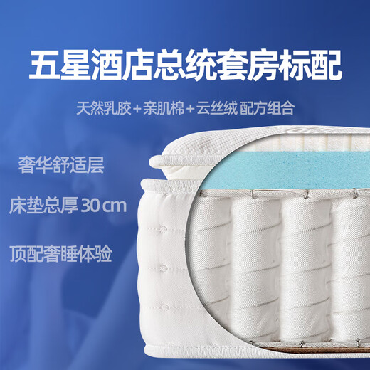 
FGOOHOME mattress five-star hotel thickened super soft moderate independent spring latex memory foam compression Simmons custom brand Hotel presidential suite super soft (about 30cm thick) 1350*2000mm