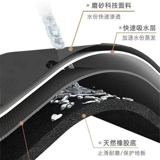 
Aijiepu bathroom floor mat bathroom anti-slip mat quick-drying and absorbing floor mat door foot mat bathroom household mat 40x60cm