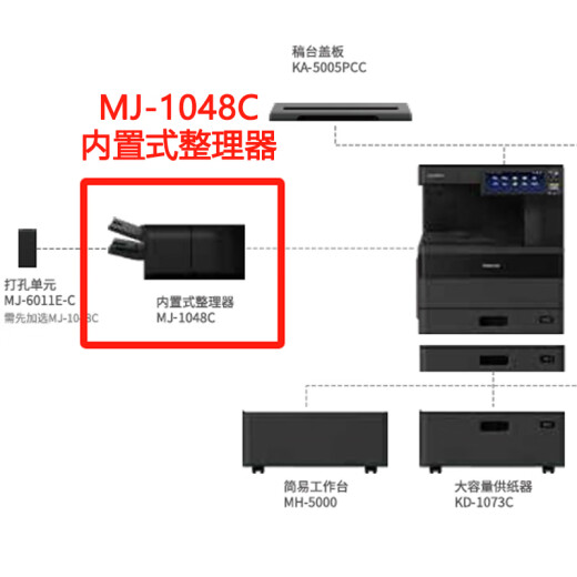 
Toshiba FC-2021AC Multifunctional laser color composite machine 2020AC upgrade A3 network double-sided printing copy scanning large printer office commercial MJ-1048C built-in organizer