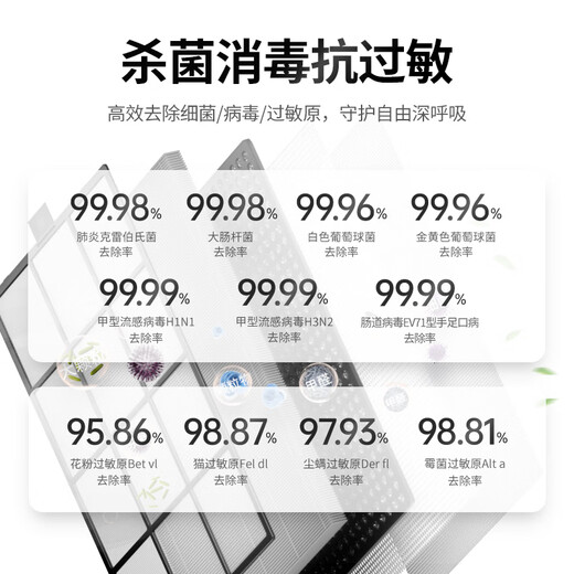 Honeywell air purifier removes formaldehyde, bacteria, pollen allergens, tvoc influenza virus, new house formaldehyde removal, air disinfection machine, national subsidy for home appliances KJ760F-P22W