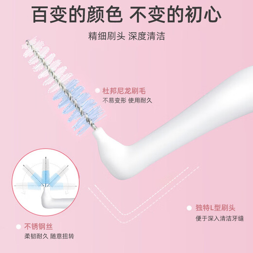 Xiaolu Mama fine tooth interdental cleaning brush imported super fine ssss*20 pack L-shaped interdental brush directly attacks deep-seated tartar
