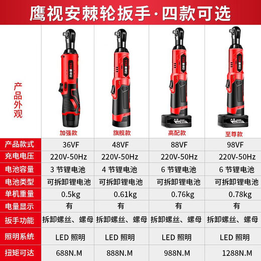 90-Grad-Winkel Elektrischer Schraubenschlüssel Ladetatchetschlüssel 16,8 V wiederaufladbarer Schraubenschlüssel Lithium-Batterie-Batteriestufe.