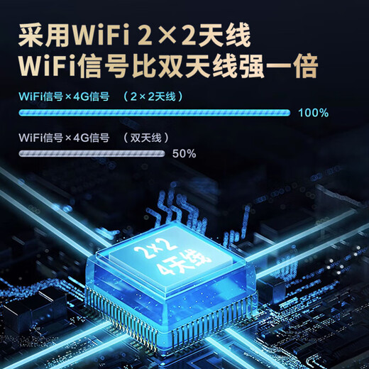 Huawei wifi3pro portátil tarjeta wifi inalámbrica extraíble tarjeta de Internet portátil montada en el automóvil sin tarjeta compatible con equipos 5G / 4G tráfico general nacional modelo 2025 MT33 que acompaña al paquete de datos anual WiFi3 pro + Tienda oficial de JD E-sports 丨 Tráfico de experiencia de 1500G gratuito