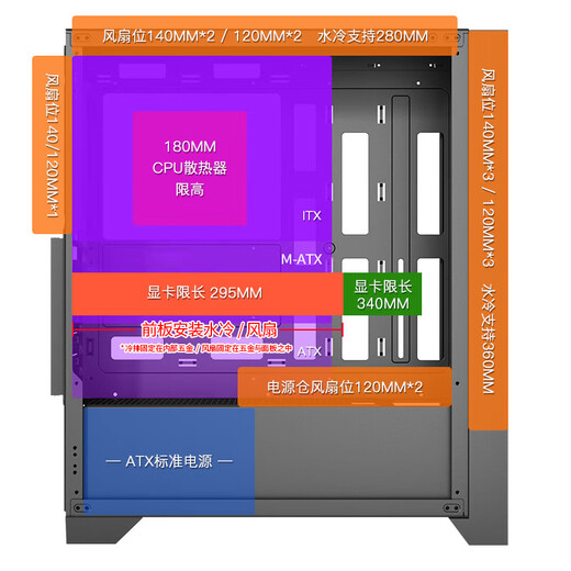 Patriot YOGO T21 large chassis desktop ATX large board MATX air-cooled 360 water-cooled e-sports gaming computer desktop main chassis T21 black (iron mesh is not side-transparent)