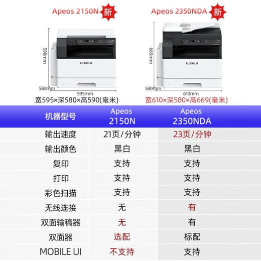 富士胶片（FUJI FILM）s2110nda打印机2350nda复印机2150n打印机a3a4黑白激光打印机办公多功能一体机 新款2350NDA（含输稿器+双面器+无线打印） 单纸盒+旁路进纸