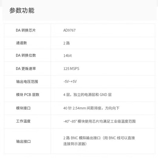 配套14位双通道 DA模块  AN9767 不含 FPGA开发板 GA开发板
