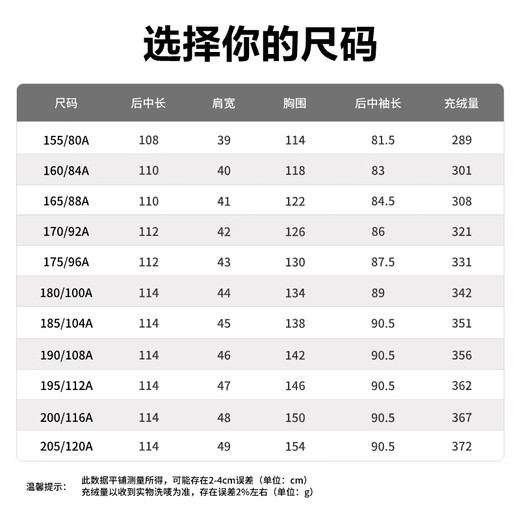 Bosideng Off-Season Winter Puff Down Down For Women Long Stipping Hat New National Standard 90 Velvet Shopping Mall Même veste