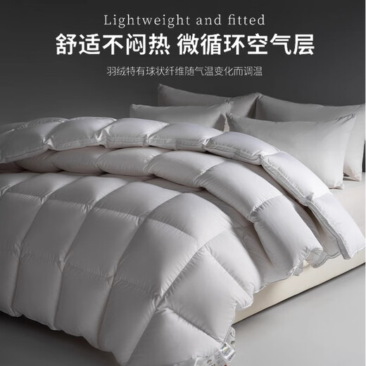 Muji winter quilt down quilt 100% cotton fabric white duck down quilt single and double thickened to keep warm 6-8 Jin [Jin equals 0.5 kg] Winter quilt Ivory white [no diamond velvet, no odor] 150x200cm4 Jin [Jin equals 0.5 kg] [Fill about 1050G]