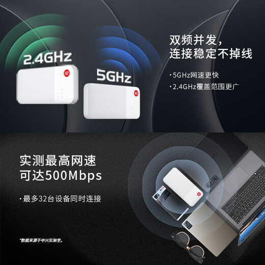 ZTE (ZTE) 5G portátil WIFI6 tarjeta de red inalámbrica enrutador de punto de acceso portátil computadora portátil inalámbrica bandeja de tarjeta de tráfico universal para automóvil tarjeta sin tarjeta insertable de doble propósito U50S