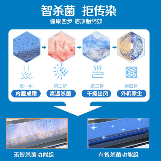 AUX air-conditioning appliances subsidy central air-conditioning 4P5P6P one-to-three/one-to-four/one-to-five one-to-six multi-connected duct machine new first-level inverter air conditioner small 6 HP first-level energy efficiency 145W (G1) one-to-five upgraded model