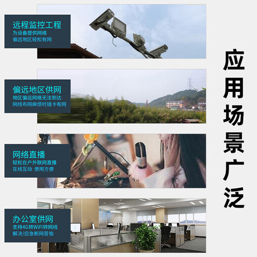 Tuoshi Enrutador doméstico inalámbrico 4g5g WiFi para toda la casa Enrutador de tarjetas de doble banda 5G Gigabit que penetra en la pared king full Netcom amplificador de señal wifi portátil móvil Enrutador de tarjetas LT210S SMA cuatro antenas