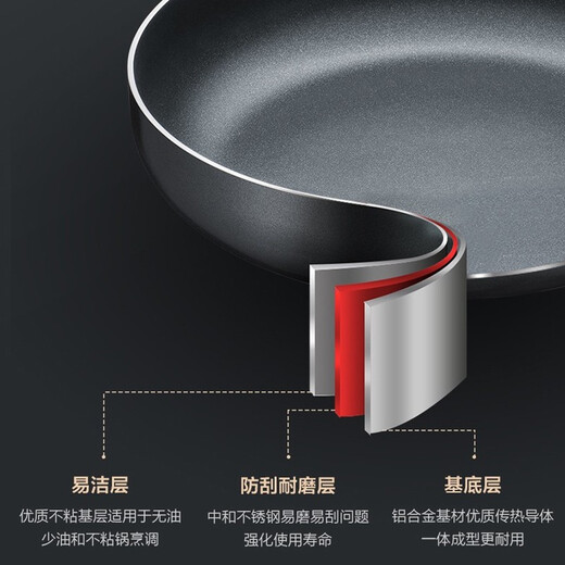 SUPOR pot set kitchen non-stick frying pan flat-bottomed frying pan soup pot household set pot combination gas induction cooker universal four-piece set wok + frying pan + soup pot + steamer