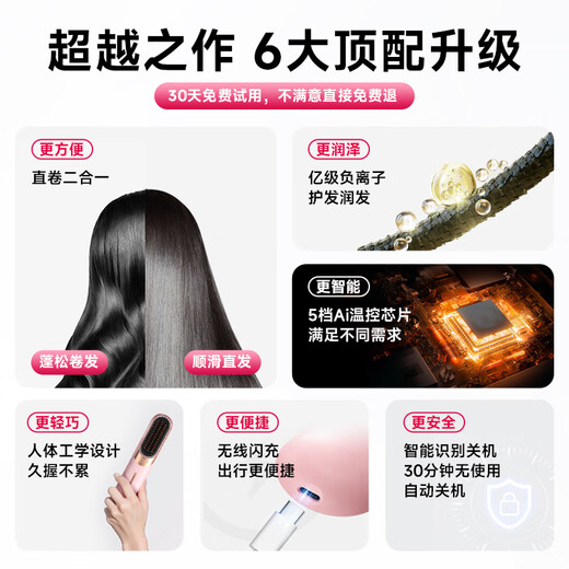 PLUZZ French Gold Award Wireless Hair Straightening Comb Negative Ion Does Not Damage Hair Portable Hair Care Splint Portable Hair Straightener Mini High-Skull Fluffy Artifact Styling Comb Gift for Girlfriend Hot Recommendation 100 Million Level Negative Ions + Super Long Battery Life + Anti-scalding Technology - Sakura Pink French Design Gold Award Champion Brand Easy to comb + does not damage hair